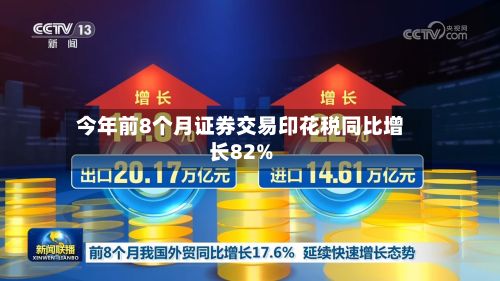 今年前8个月证券交易印花税同比增长82%