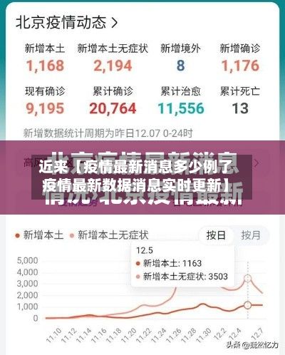 近来【疫情最新消息多少例了疫情最新数据消息实时更新】-第2张图片