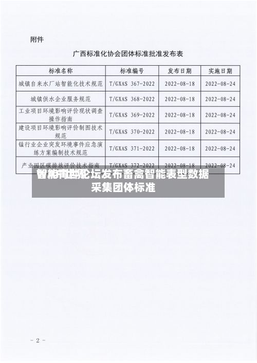 WAFI世界智能育种论坛发布畜禽智能表型数据采集团体标准
