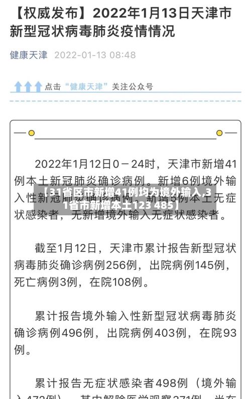 【31省区市新增41例均为境外输入,31省市新增本土123 485】-第2张图片