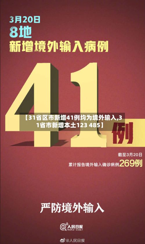【31省区市新增41例均为境外输入,31省市新增本土123 485】