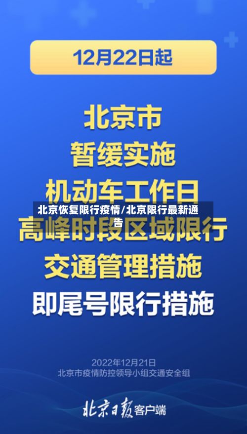 北京恢复限行疫情/北京限行最新通告-第2张图片