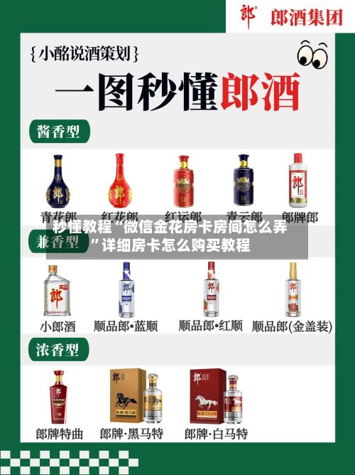 秒懂教程“微信金花房卡房间怎么弄”详细房卡怎么购买教程