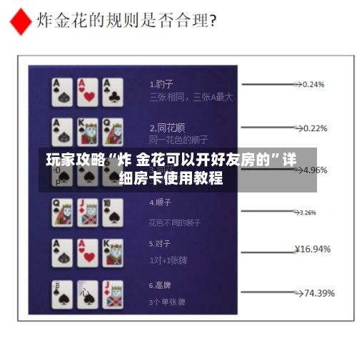 玩家攻略“炸 金花可以开好友房的	”详细房卡使用教程-第3张图片