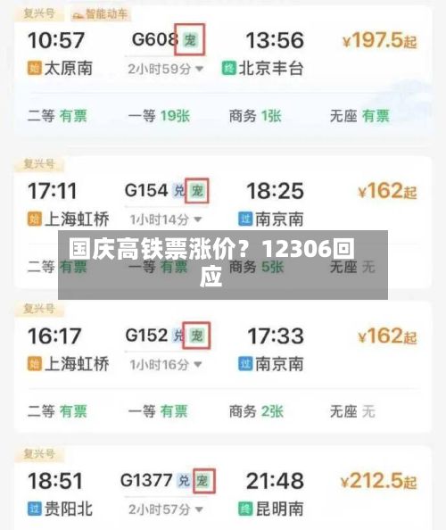 国庆高铁票涨价?12306回应-第2张图片
