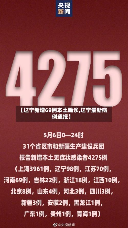 【辽宁新增69例本土确诊,辽宁最新病例通报】-第3张图片