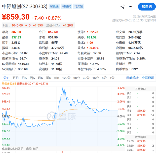 一篇“假作文”	，引发的跳水