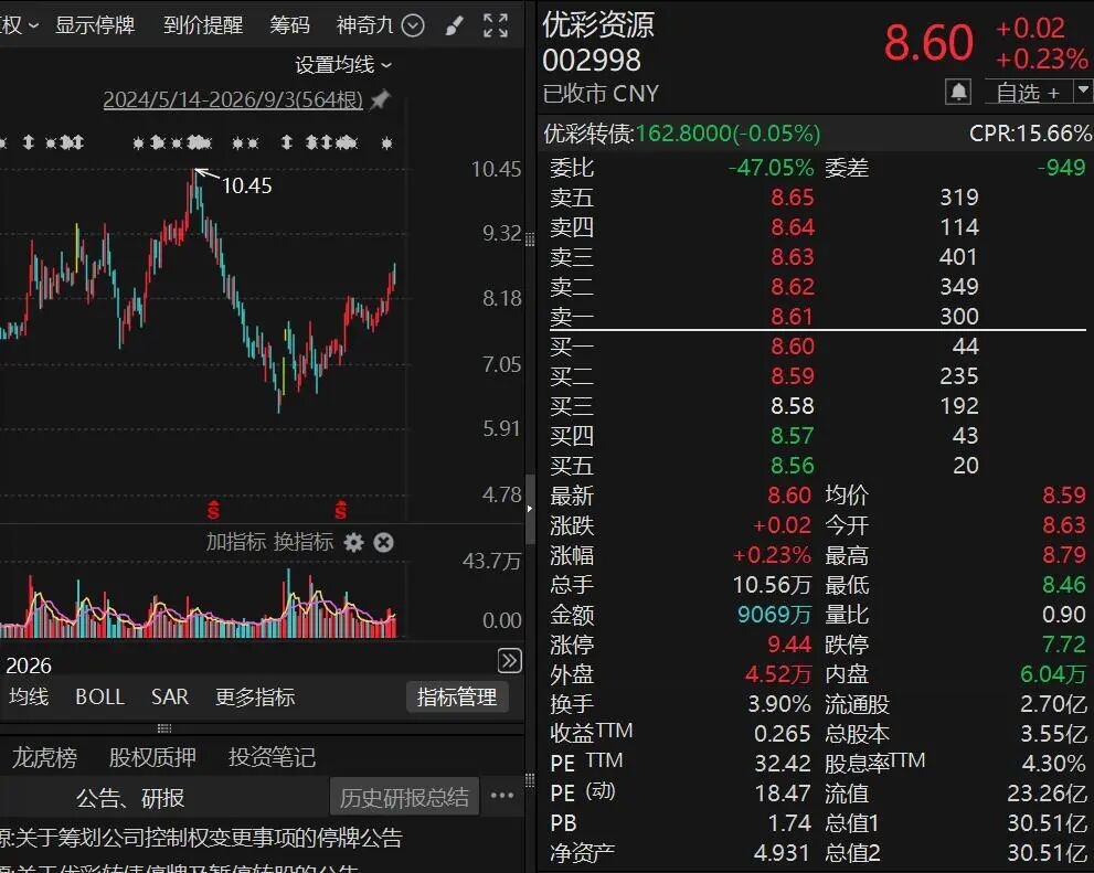 明起停牌！002998，筹划控制权变更