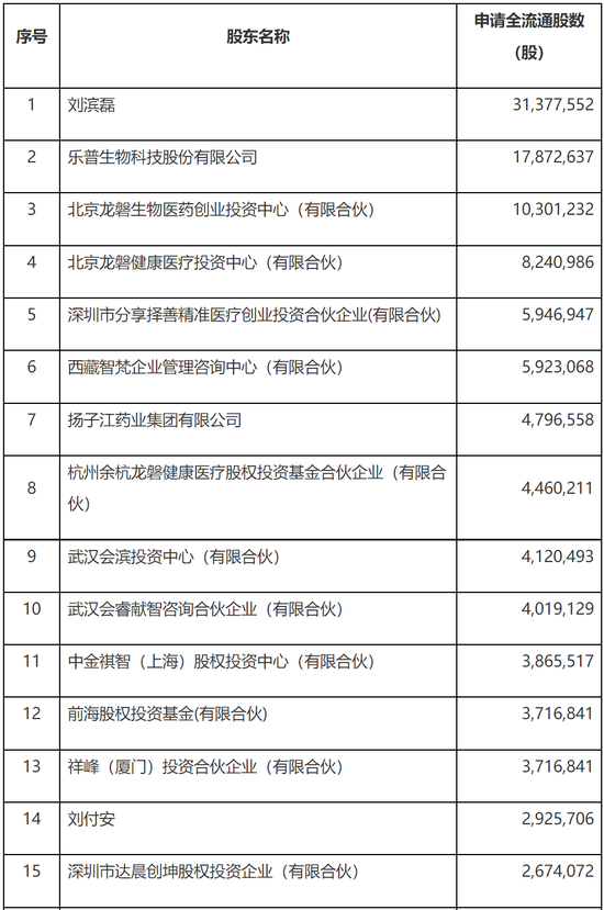 2家港股IPO获中国证监会备案