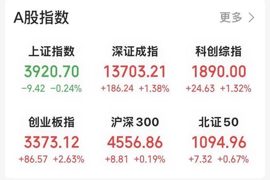2400亿市值PCB龙头，涨停！