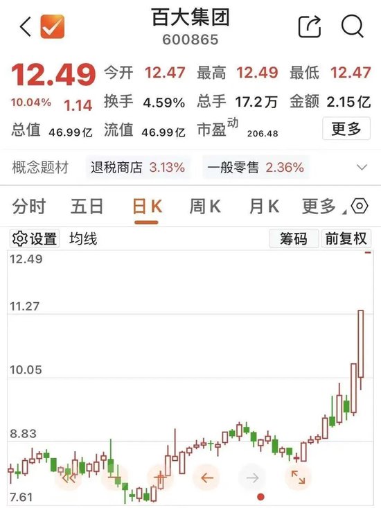 2400亿市值PCB龙头，涨停！