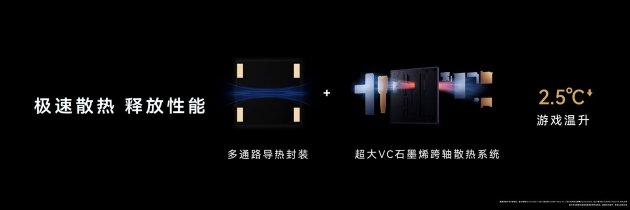 国产芯片再迎进阶，麒麟9050 Pro为华为展翼三折叠注入新动力