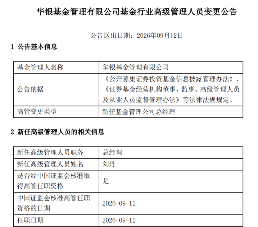 空缺四个多月后	，华银基金总经理人选落定